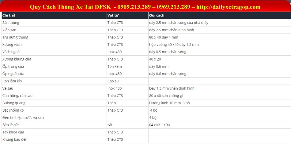Xe Tải Thái Lan DFSK 860kg Thùng Kín | Xe Tải Thái Lan DFSK 860kg Thùng Kín | Xe DFSK Thùng Kín | Xe Thái Lan 860kg | 0909213289